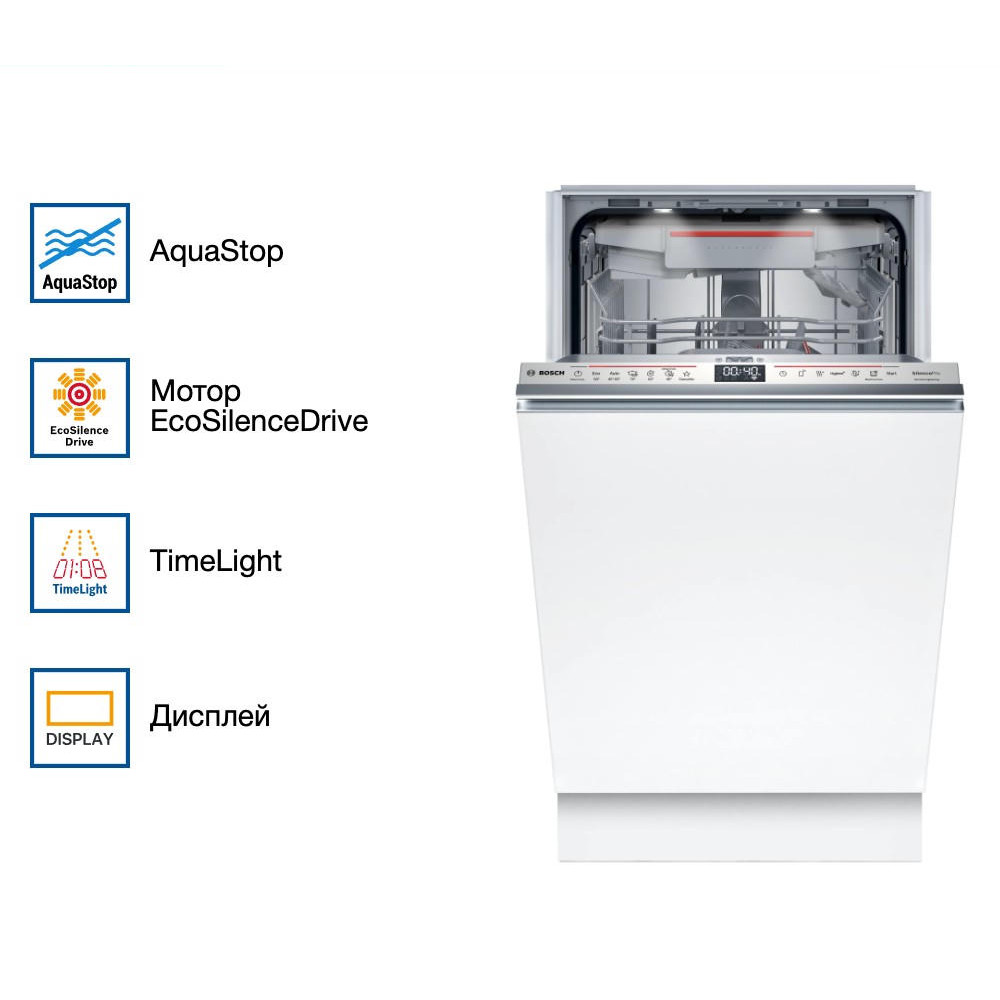 Встраиваемая посудомоечная машина Bosch SPV6EMX76Q