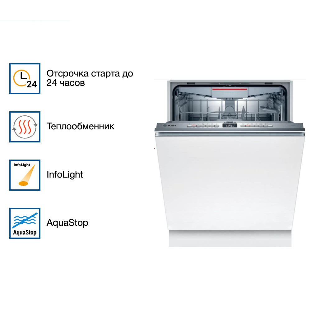Встраиваемая посудомоечная машина Bosch SMV4HVX31E