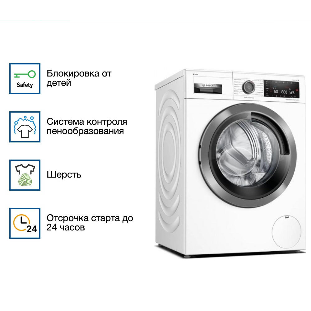 Стиральная машина Bosch WAXH2KLOSN